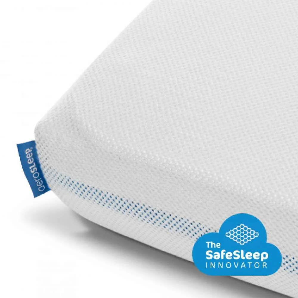 Lençol Ajustável AeroSleep Liso Branco 57x117cm
