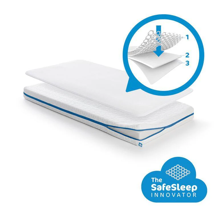 Pack AeroSleep Safe Sleep Evolution com Colchão e Protetor 3D 80x40cm - Image 3