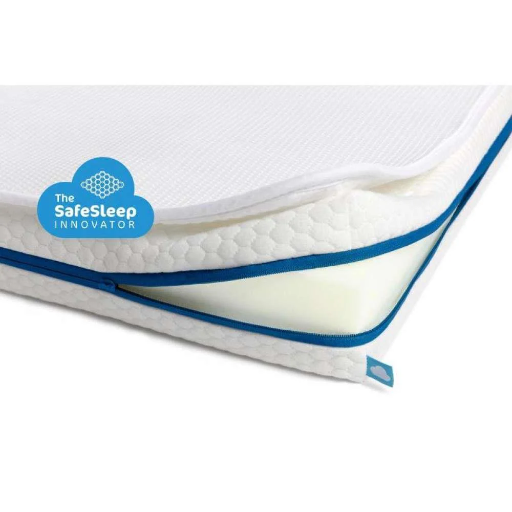 Pack AeroSleep Evolution Safe Sleep com Colchão e Protetor 3D 50x83 cm - Image 3