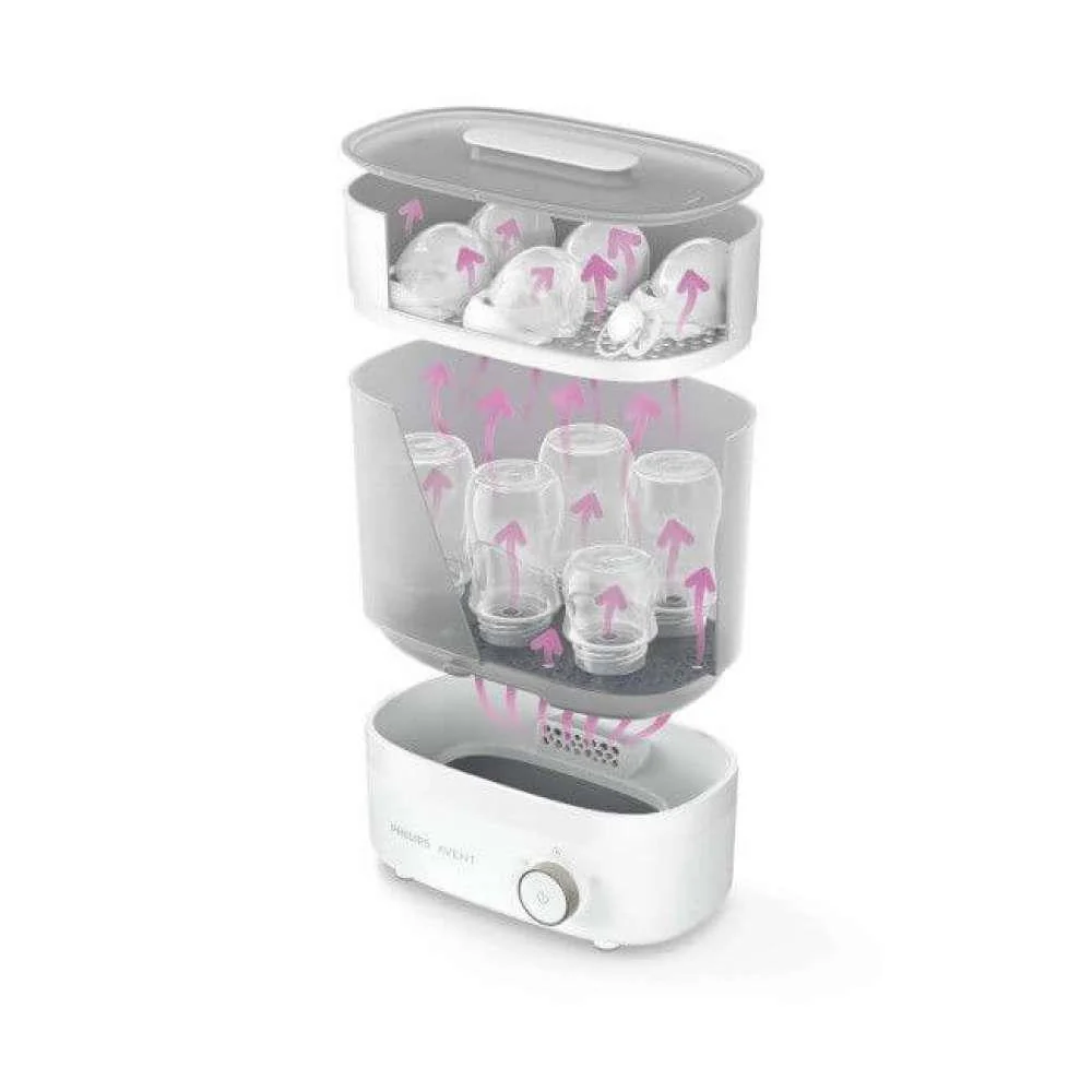 Esterilizador Elétrico com Secagem Philips Avent - Image 3