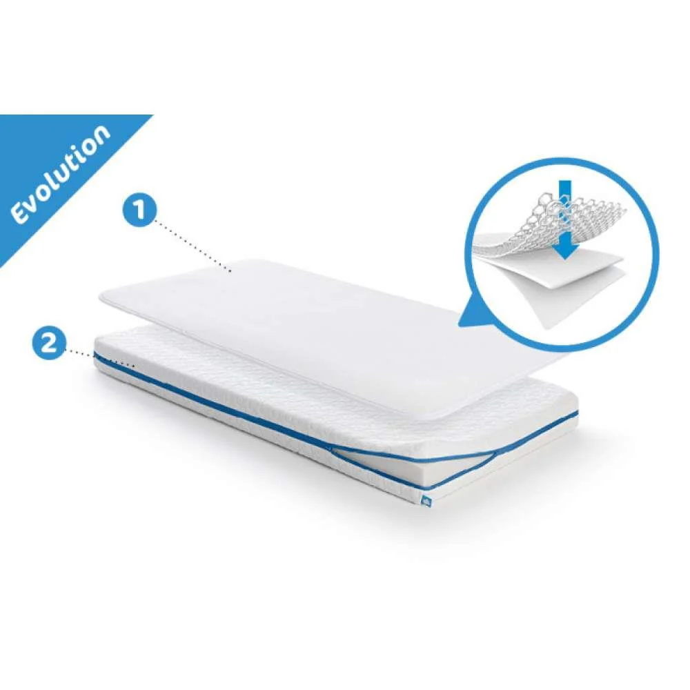 Pack Safe Sleep Evolution com Colchão e Protetor 3D 117x57cm - Image 2