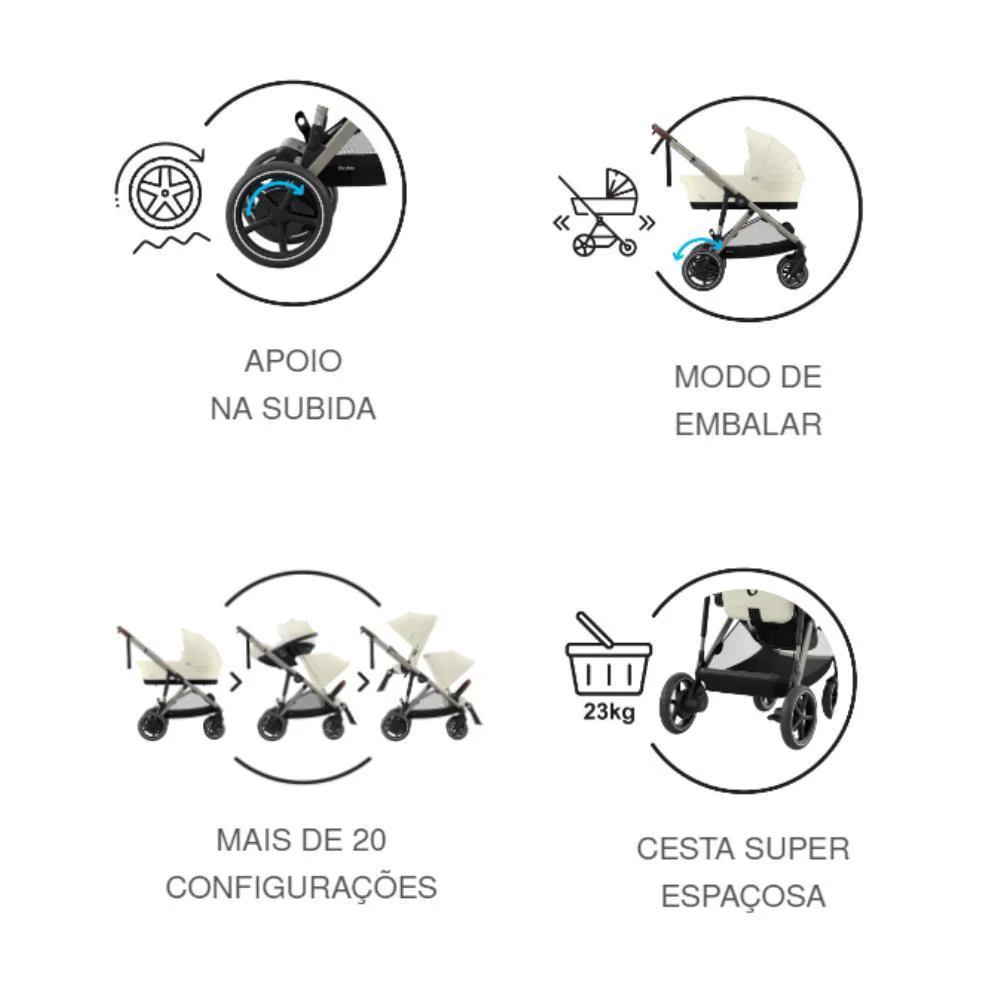Carrinho Cybex e-Gazelle S TPE Stormy Blue - Chassis Taupe - Image 10