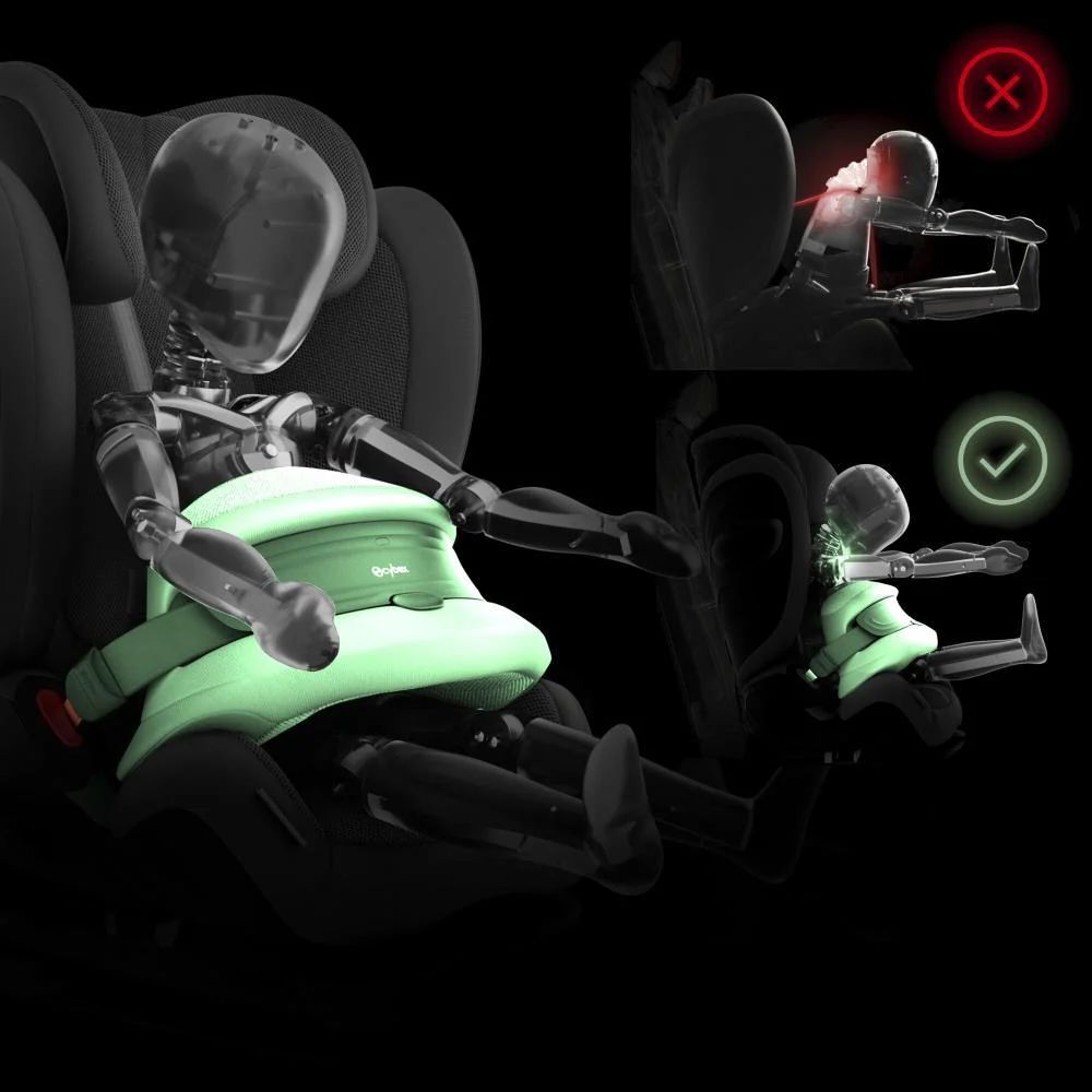 Cybex Pallas G3 Magic Black 76-150 cm - Image 9