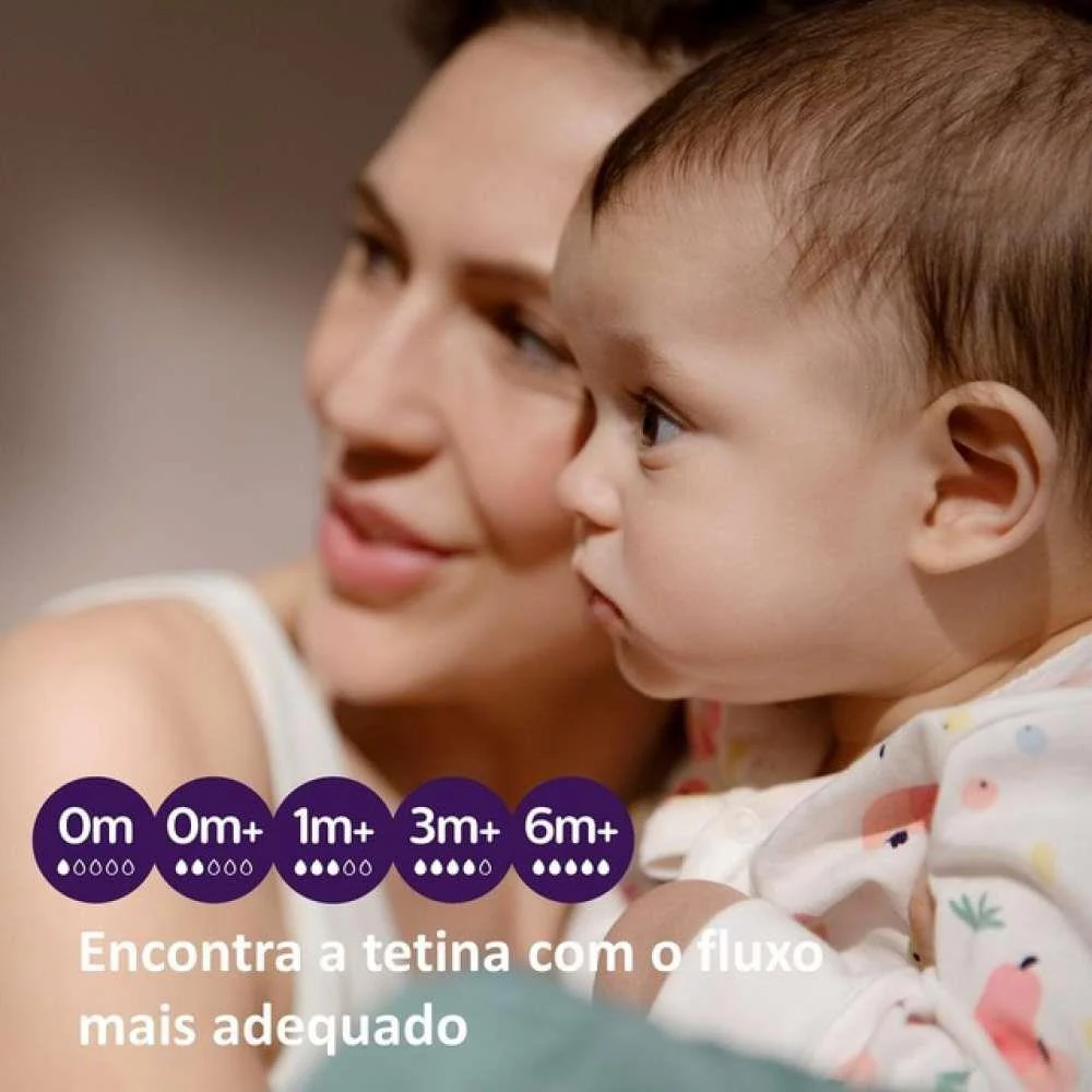 Biberão Avent Natural Response Air Free 125ml - Image 8